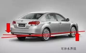 涉水越野死火,涉水熄火自己修要花多少钱