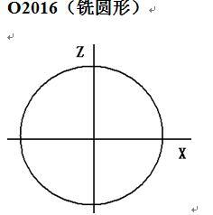fanuc加工中心程序备注中文,fanuc加工中心程序从中间走