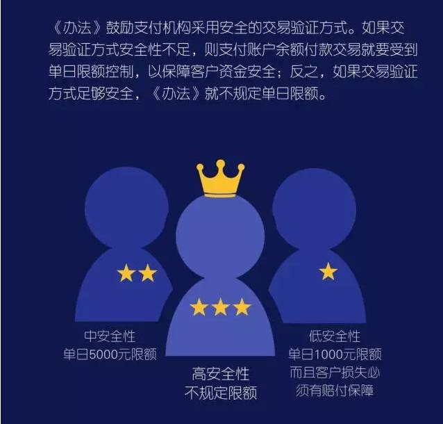 微信支付宝不实名认证能不能收钱,微信支付宝不实名能用吗