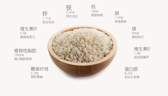 快！拿个大点的盆子，接住我的口水！