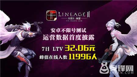 天堂2十大良心手游,天堂2手游最新攻略