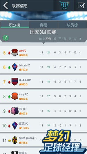 梦幻足球经理2020战术,怎么给梦幻足球经理设置战术