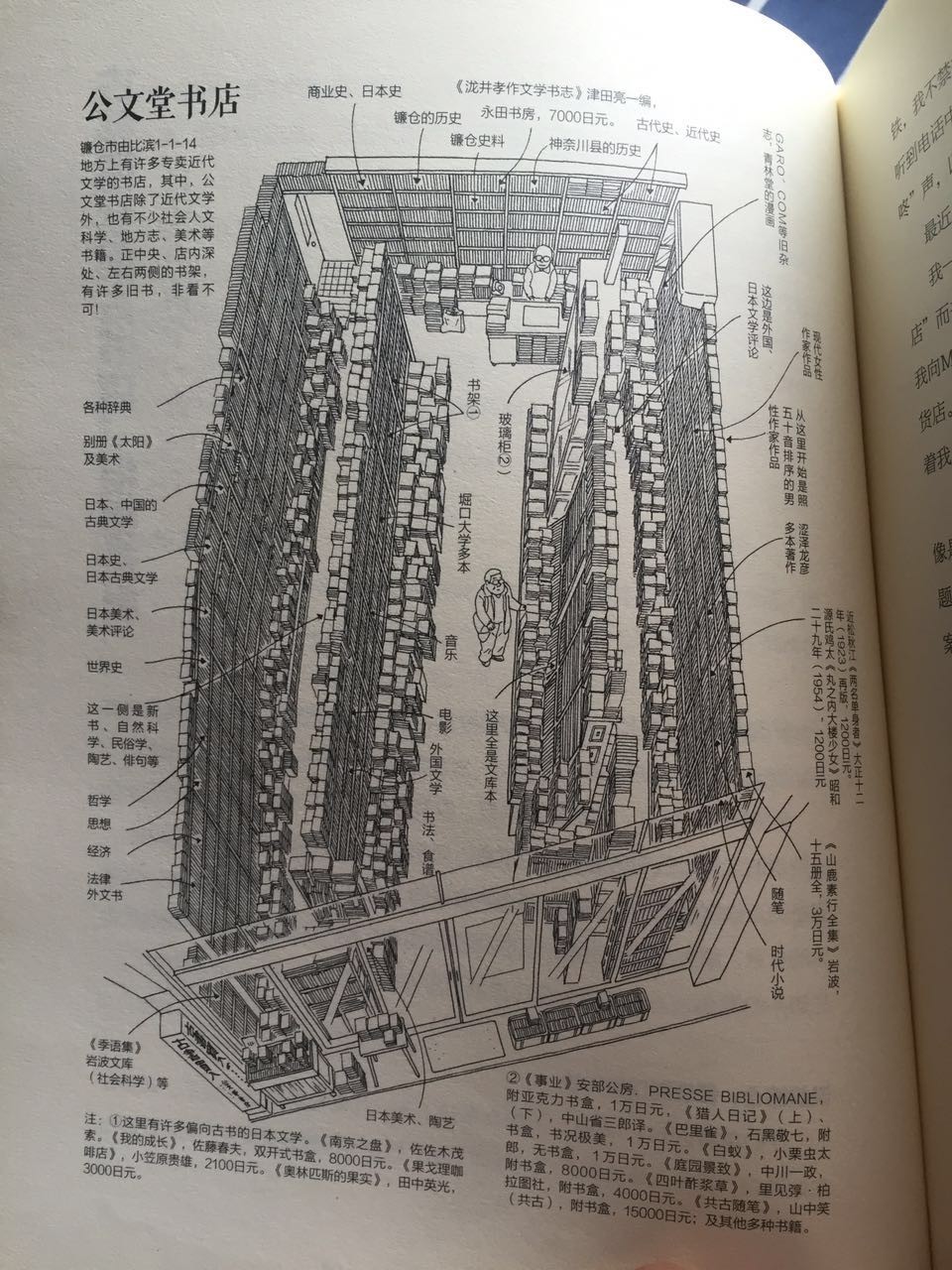 日本古书店的书,日本古着去哪里进货