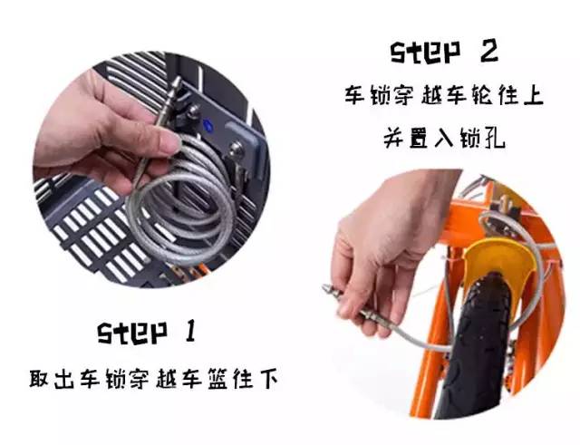 小黄车绕城绿道骑车攻略,小黄车骑行攻略