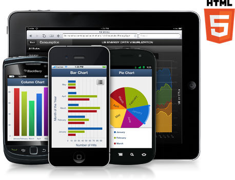html5技术有哪些优点,html5有哪些新特性