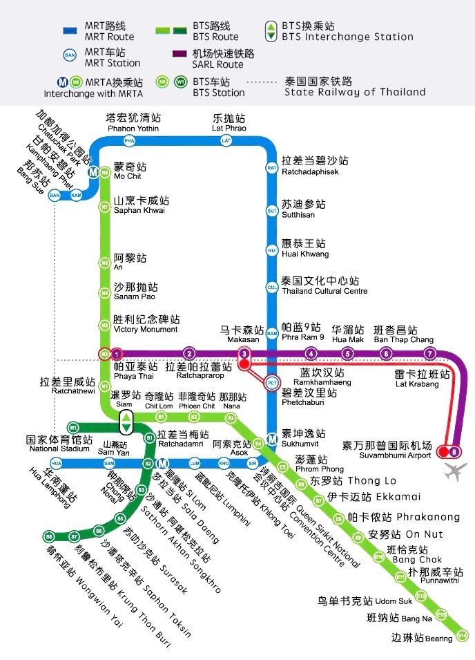 清迈曼谷旅游攻略自由行方案,泰国曼谷清迈自由行