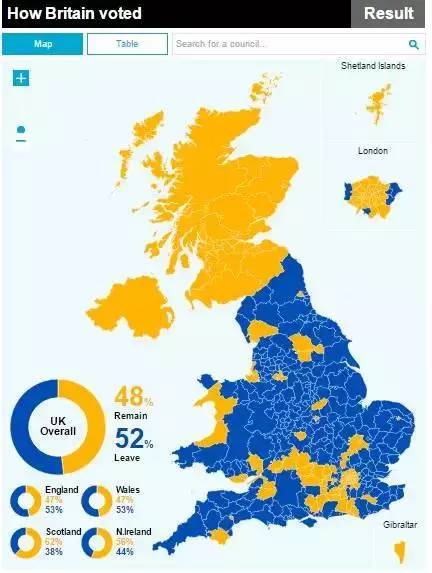 温斯顿丘吉尔是英国国王吗,英国是败在丘吉尔手里吗