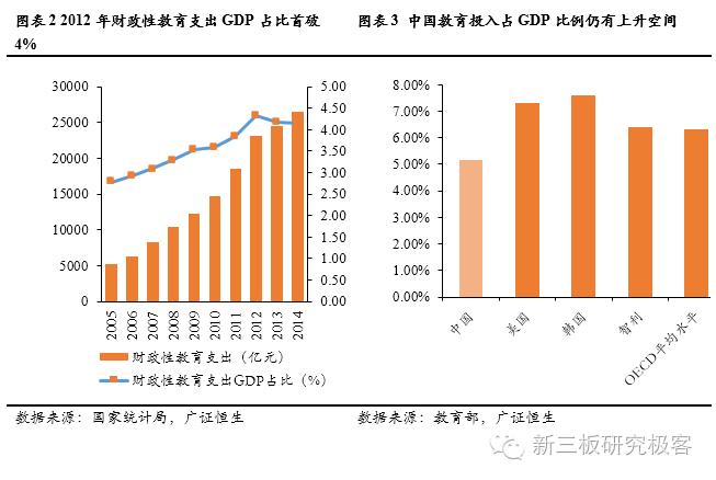 金鳞榜新道科技,833694:直击行业痛点，打造中国经管实践教学领军者