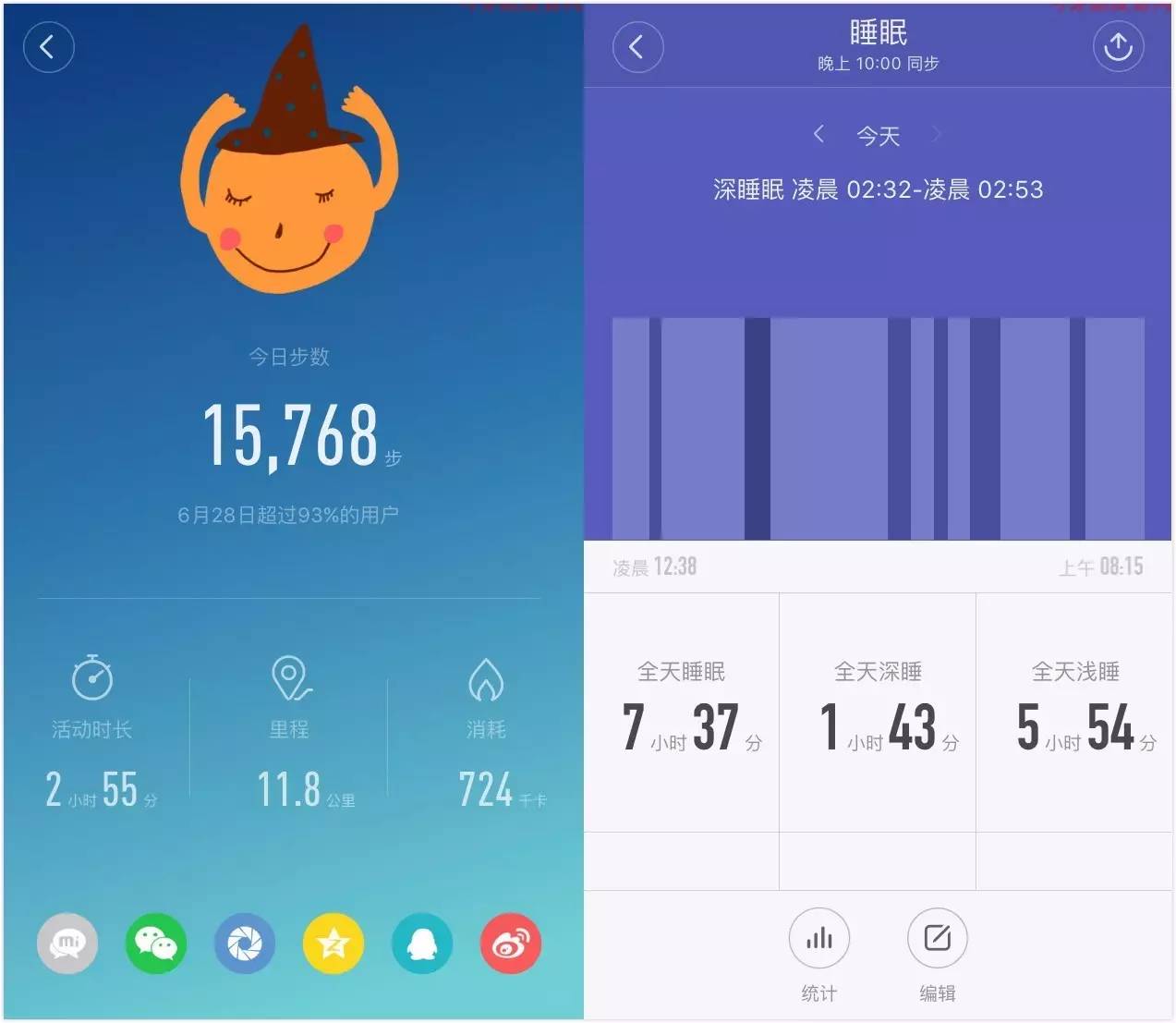 小米手环2深度测评,小米手环四与小米手环二测评对比