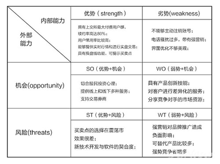 自动炒股软件app哪个好,指南针炒股软件app官网下载