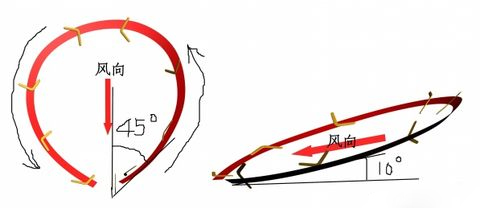 姣忔棩蹇呭绁炲櫒鎺ㄨ崘,杩滃彜鍏靛櫒鐙╃寧