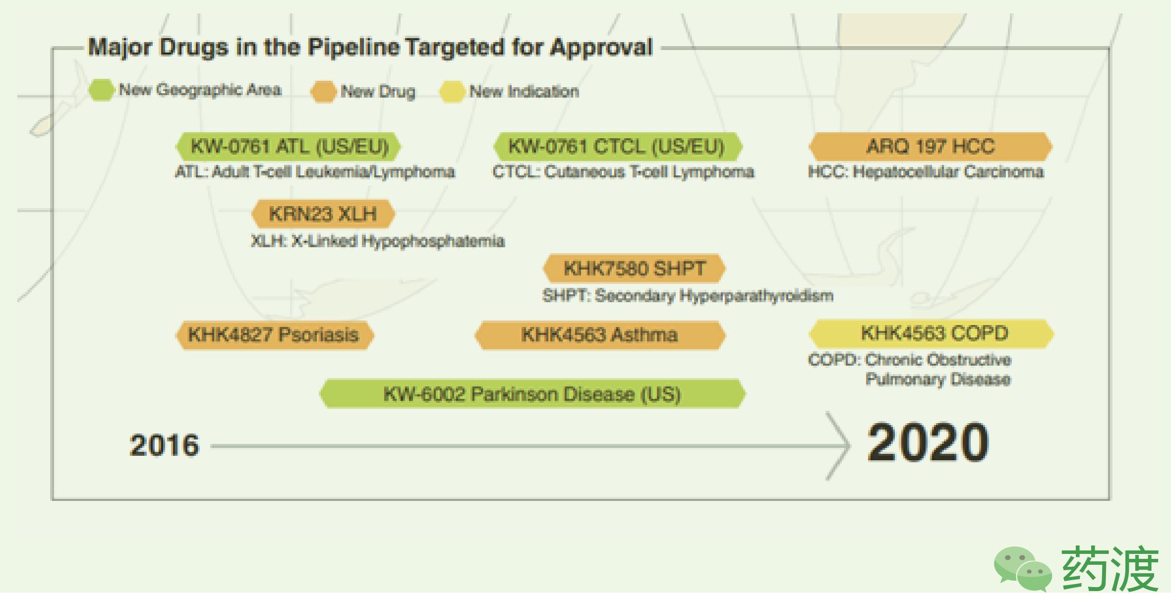 一文读懂医疗器械,一文看懂日本历史的书