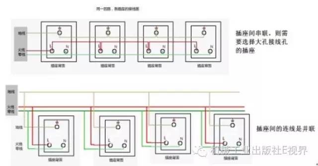 电工安装插座要注意什么 (家装电工安装插座开关)