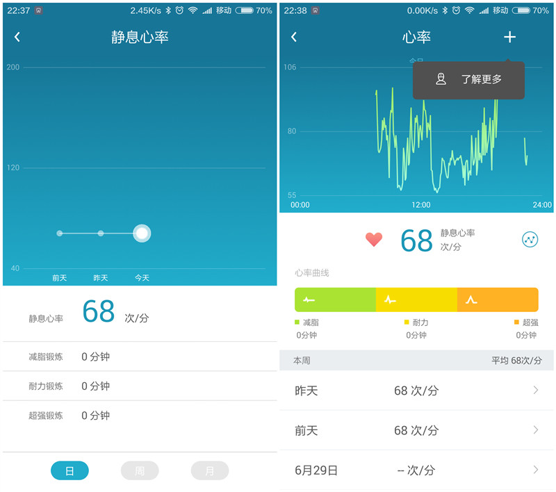 目前心率监测最好的智能手表,百元智能手表心率监测测评