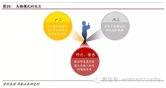 民宿一室一厅一卫设计,民宿一室一厅好出租吗