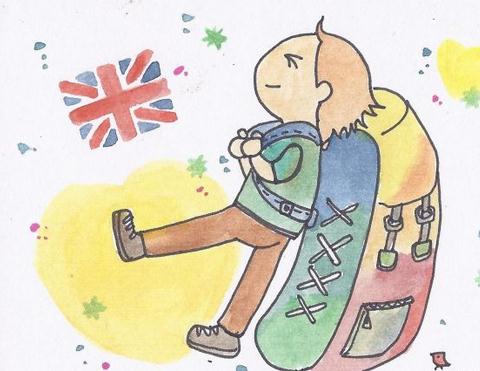 去澳洲旅游行前准备,澳洲行前准备