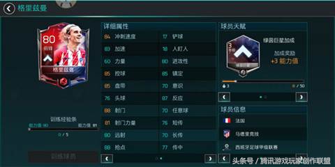 大神的选择绿茵巨星格里兹曼,绿茵巨星格里兹曼