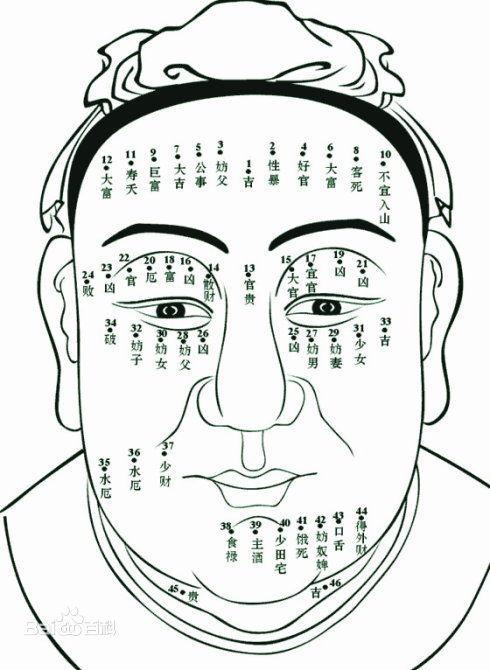 外痔的危险,各种痔的早期表现