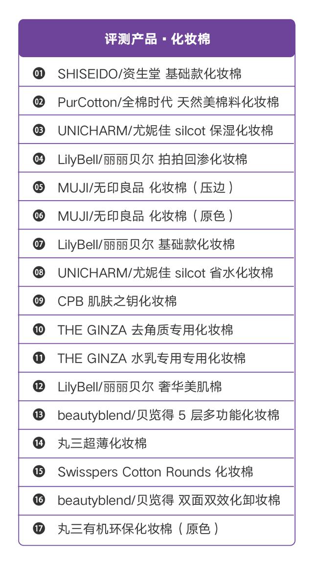 湿敷和卸妆的化妆棉有什么不同,化妆棉卸妆棉湿敷