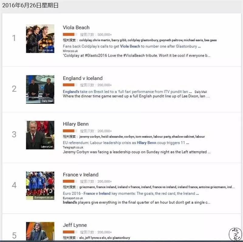 我很敬佩那些孝顺的人,我敬佩的爱国人士范文