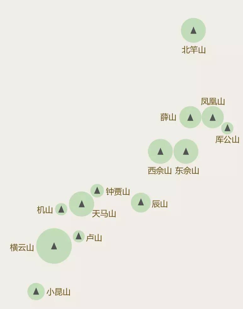 上海松江哪里好玩又免费的,六月松江游玩路线攻略