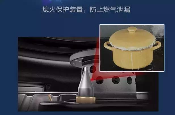 针对厨房去油污,厨房清污好帮手