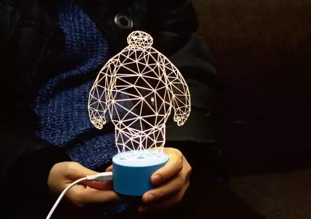 快看,征服男神女神的零差评礼物清单