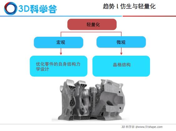 3d打印技术在航空领域的发展历程,3d打印企业行业前景如何