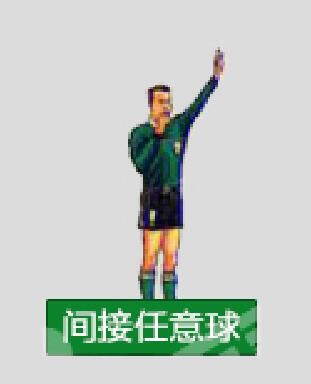 最新裁判规则和手势,裁判判罚移动防守手势