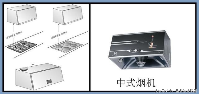 中式抽油烟机太吵，欧式太费电，还是侧吸式的节能环保！