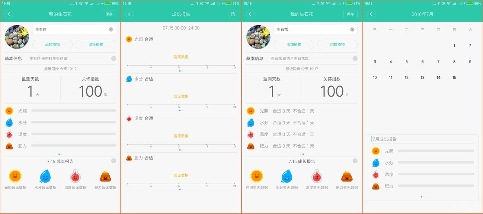 种花检测仪哪种好,花草检测仪好用吗