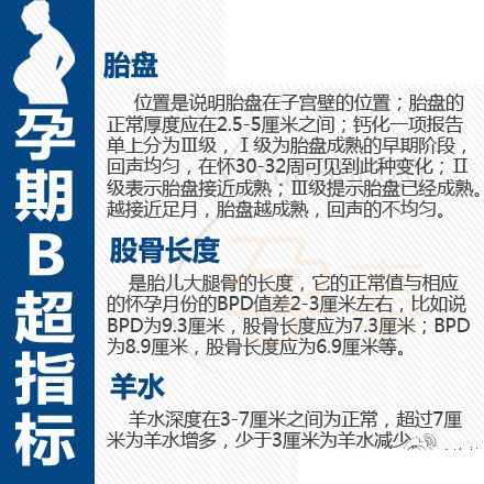 B超单怎么看？2016最全孕期B超指标对照表，孕麻麻一定得看