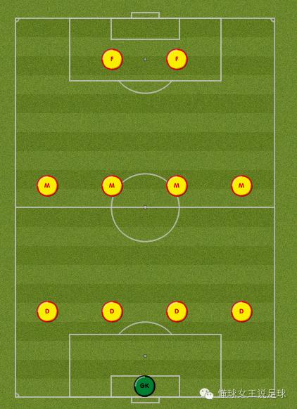 足球三大分析方法,十大足球经典分析