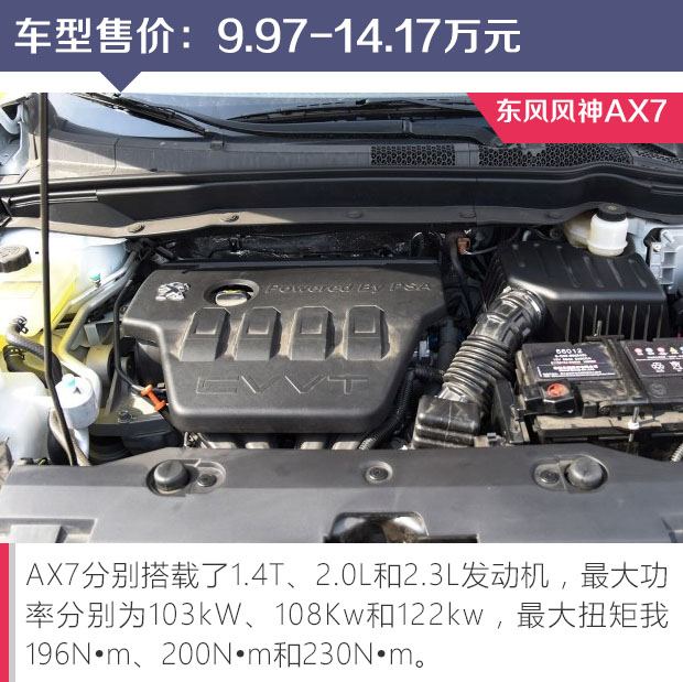 真正的高精尖自主SUV物超所值的推荐