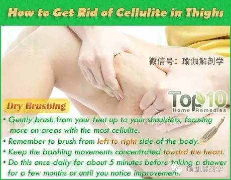 怎样减掉大腿上的脂肪团,如何消除大腿的脂肪颗粒