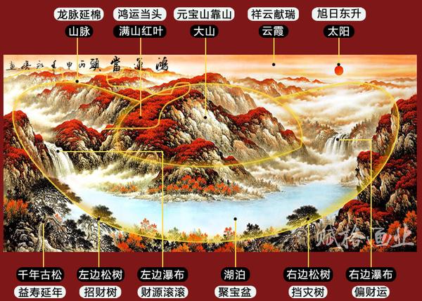 客厅南墙挂鸿运当头山水画行吗,进门北墙挂鸿运当头山水画好吗