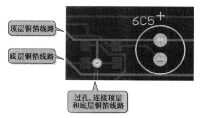 怎么根据电路图制作电路板,电路板怎么根据电路图画接线图