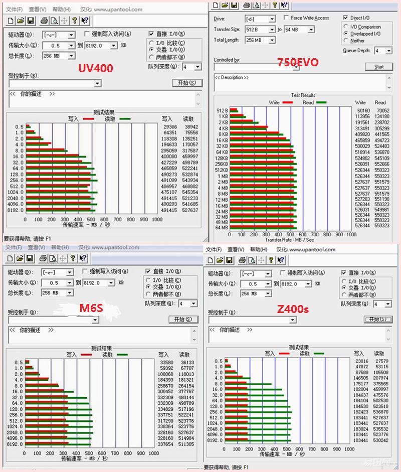 新手入门级ssd推荐,质量最可靠的2.5寸ssd固态