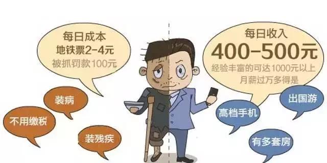 2016年最新株洲15大怪,每一句都扎心啊!