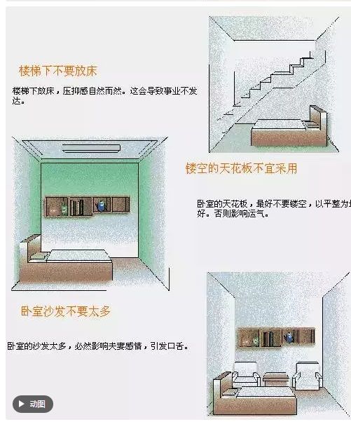 装修布局有什么风水讲究吗,装修风水大全图解视频