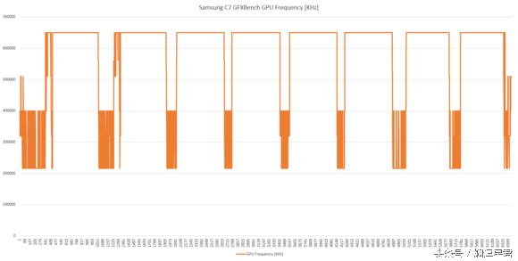高通骁龙650与麒麟710哪个好,高通骁龙695和麒麟710f对比