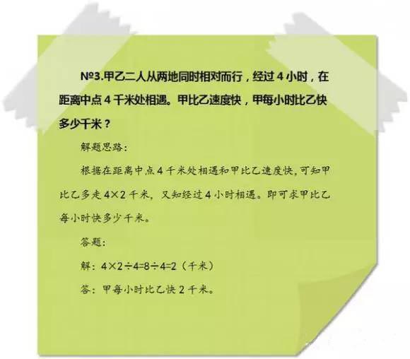 小学奥数基本题型解题思路,小学奥数经典题型解题方法