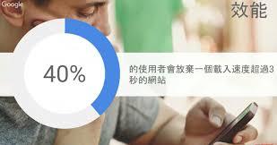 谷歌搜索质量怎么样,谷歌与百度最大的区别