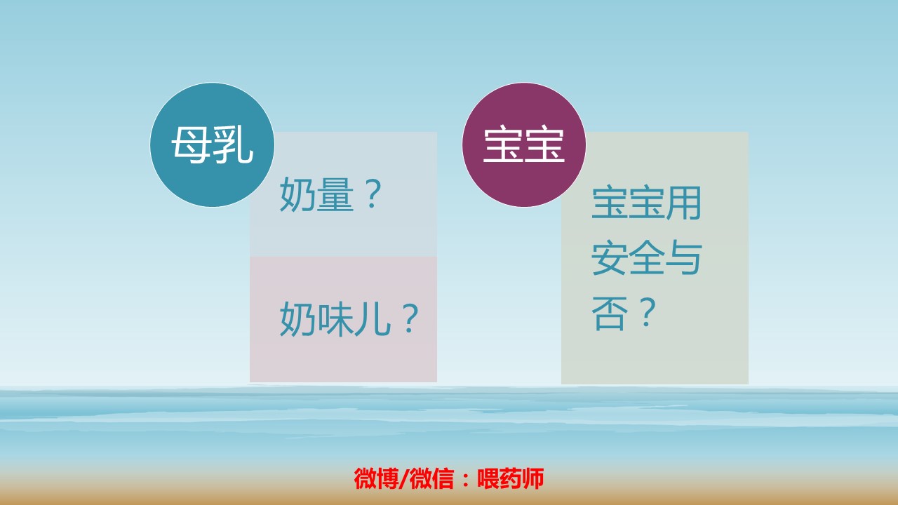 哺乳期口腔科安全用药,哺乳期用药安全继续教育