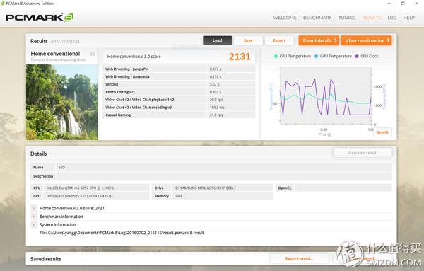 thinkpadx1tablet澶栧舰灏哄,thinkpadx1tablet鎷嗗嵏