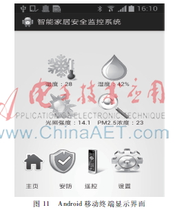 基于zigbee的家庭监控系统,基于arm的安防监控项目