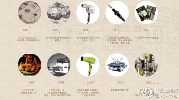 solis索利斯330测评,solis料理机测评