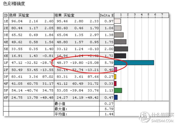 thinkpadx1tabletGen3娣卞害浣撻獙,thinkpadx1extremegen5