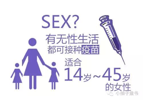宫颈癌疫苗未婚女性有必要打吗,女性打的预防宫颈癌的疫苗叫什么