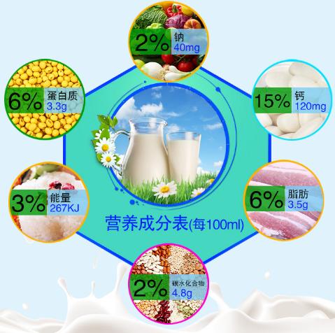 婢虫床鐗涘ザ濂舵簮,绾墰濂跺ザ婧愬湴寰堥噸瑕佸悧